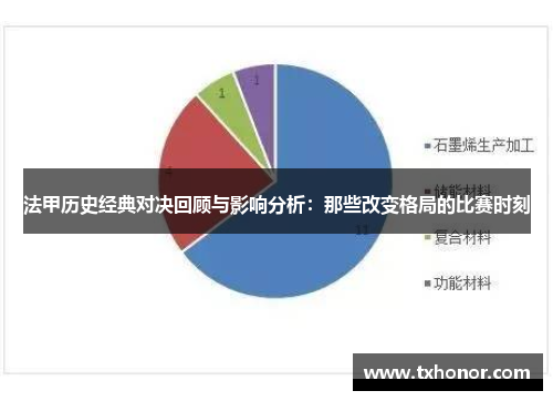 法甲历史经典对决回顾与影响分析：那些改变格局的比赛时刻
